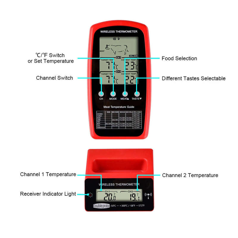 Portable Wireless Digital BBQ Thermometer With Two Probe - Red