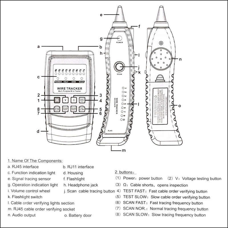 Handheld Cable Tester Rapid LAN Network Line Finder for Daily Maintenance