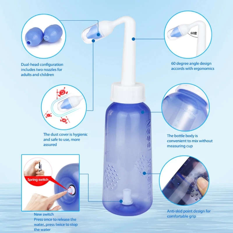 Nose Wash System Sinus Allergies Relief Nasal Pressure Rinse Neti pot