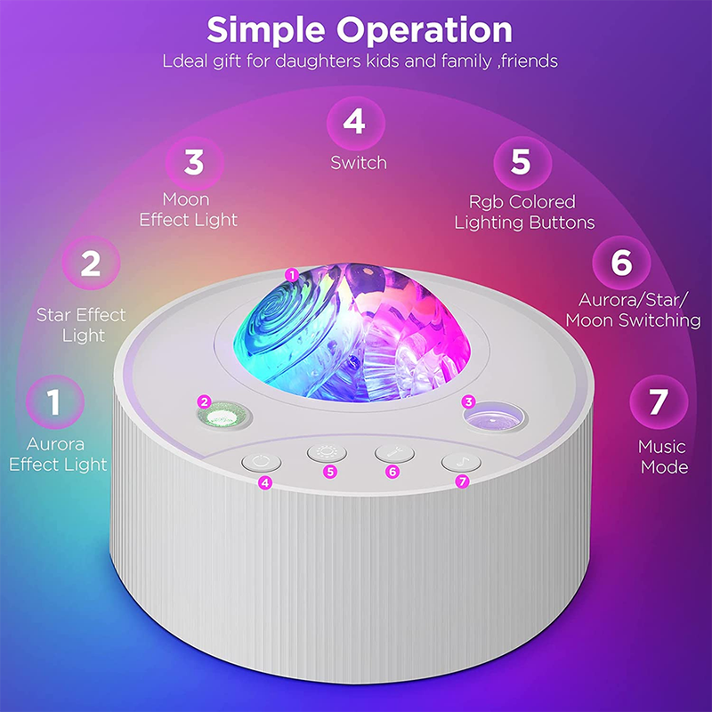 3-In-1 Starry Light Projector with Moon & White Noise & Remote Timer