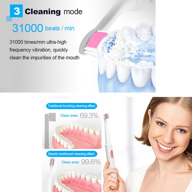 Rechargeable Ultrasonic Sonic Electric Toothbrush-Red