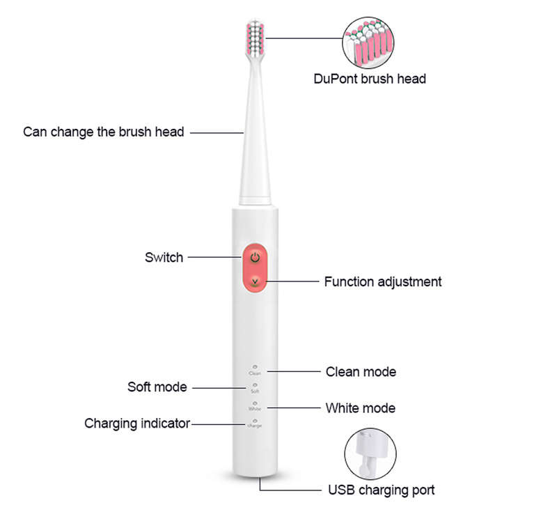 Rechargeable Ultrasonic Sonic Electric Toothbrush-Red