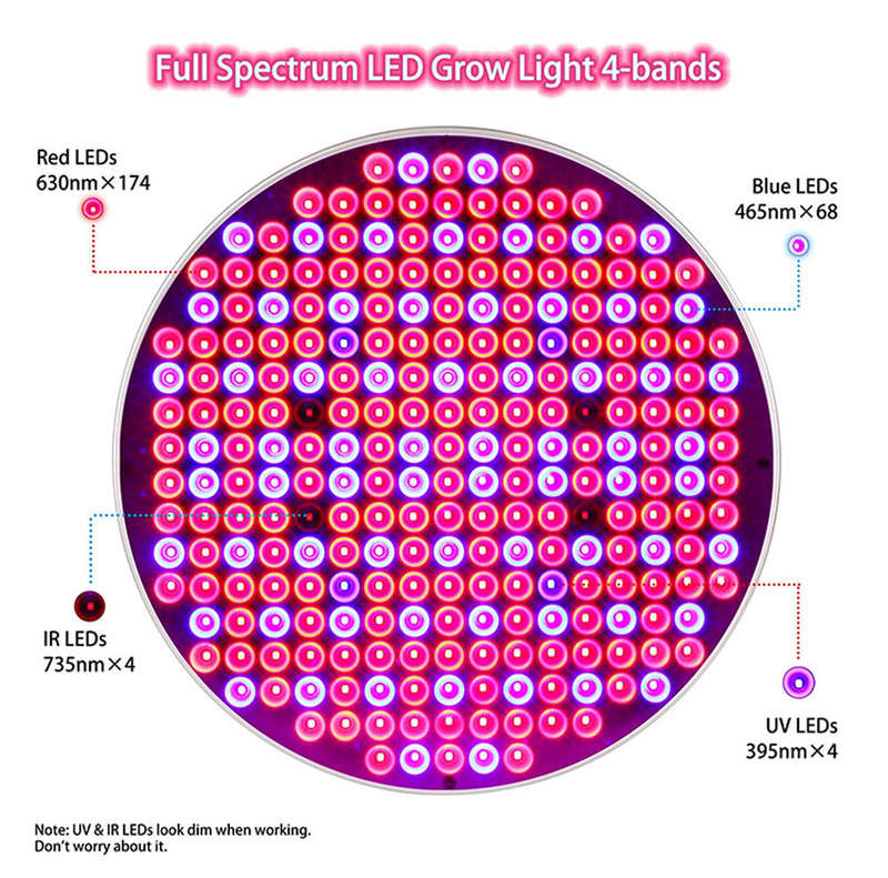 50W UFO Led Grow Light For Plants Indoor Flowering