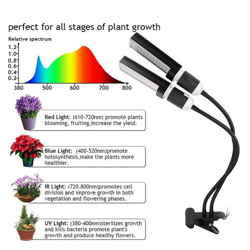 Black Dual Head Led Sunlike Full Spectrum Plant Grow Light with Auto Timer