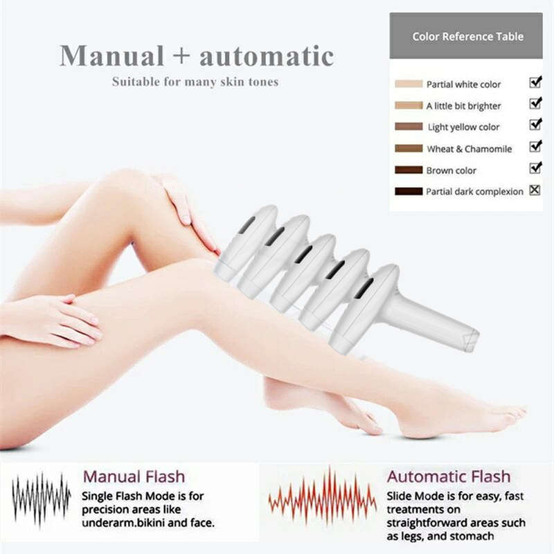 Professional Permanent IPL Laser Hair Removal Electric Photo Epilator