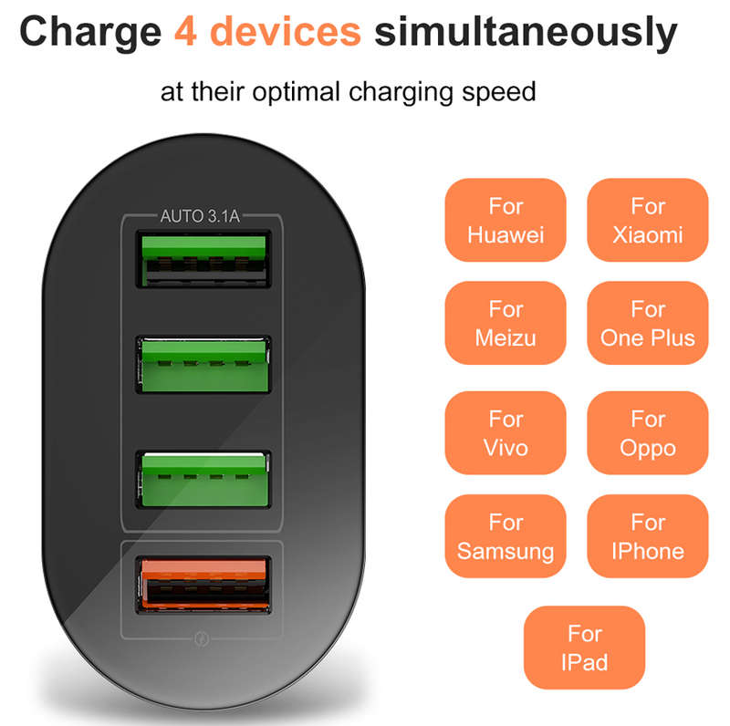 Quick Charge 3.0 USB Charger 4 Ports Fast Charging Wall Charger