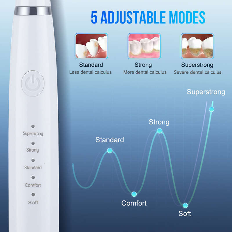 Electric Dental Calculus Remover Dental Scaler Teeth Whitening Kit