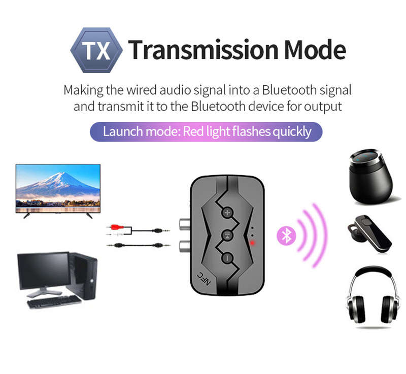 Multifunction Bluetooth 5.0 Receiver & Transmitter Adapter Amplifier