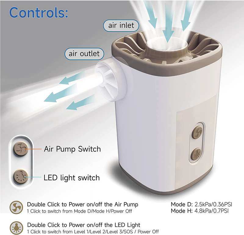 Portable Electric Mini Air Pump Ultralight Inflator with Led Light