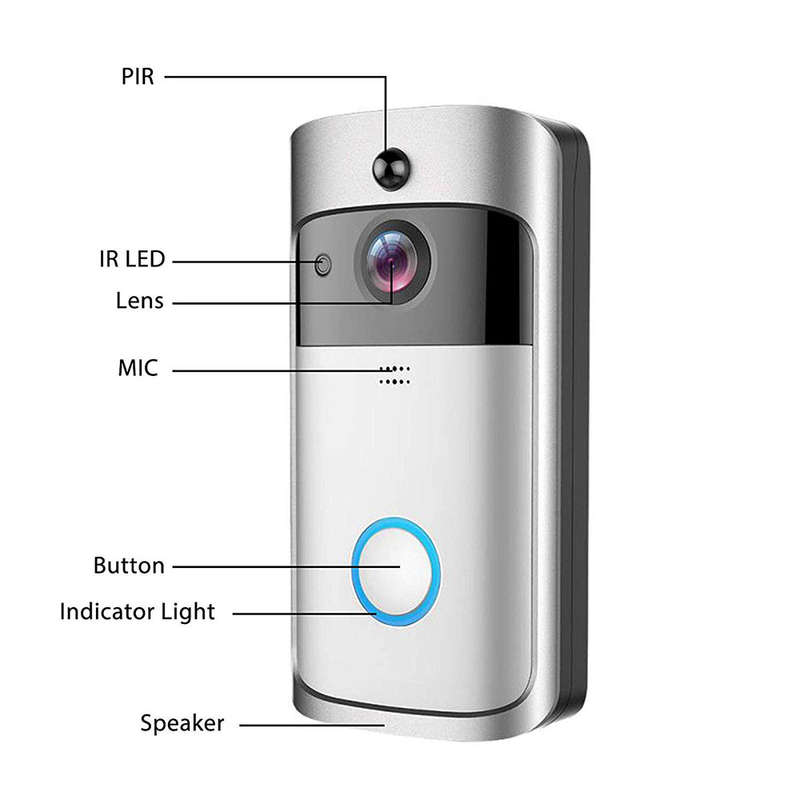 Video Doorbell Smart WiFi Camera Visual Intercom