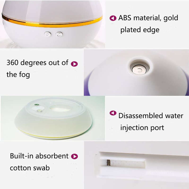 250ml Ultrasound Atomization Colorful Humidifier