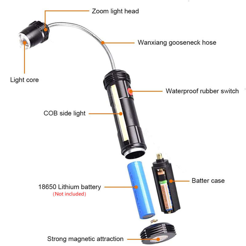 Multipurpose 360 Degree Adjustable Magnetic Base Led BBQ Grill Light