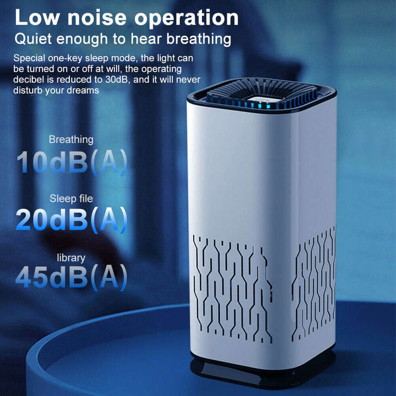 USB Car Air Purifier Office Desktop Air Cleaner Freshener