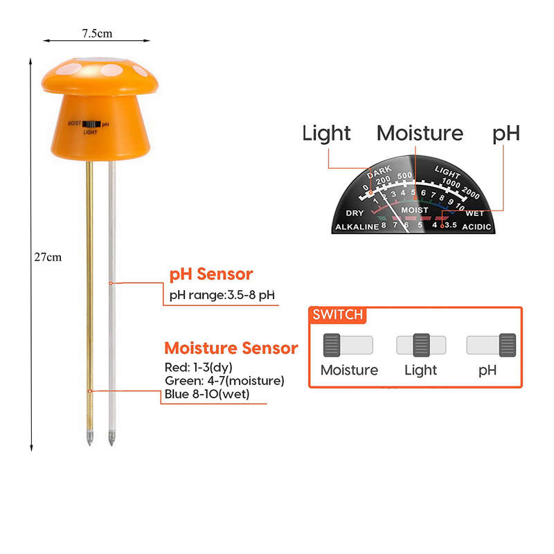 Soil pH Meter 3-in-1 Soil Tester with Plant Moisture Light and pH Tester