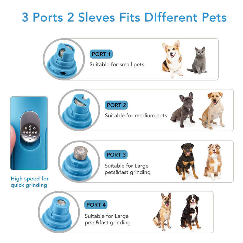 Electric Pet Nail Grinder Nail Clippers Rechargeable Pet Nail Trimmer Kit