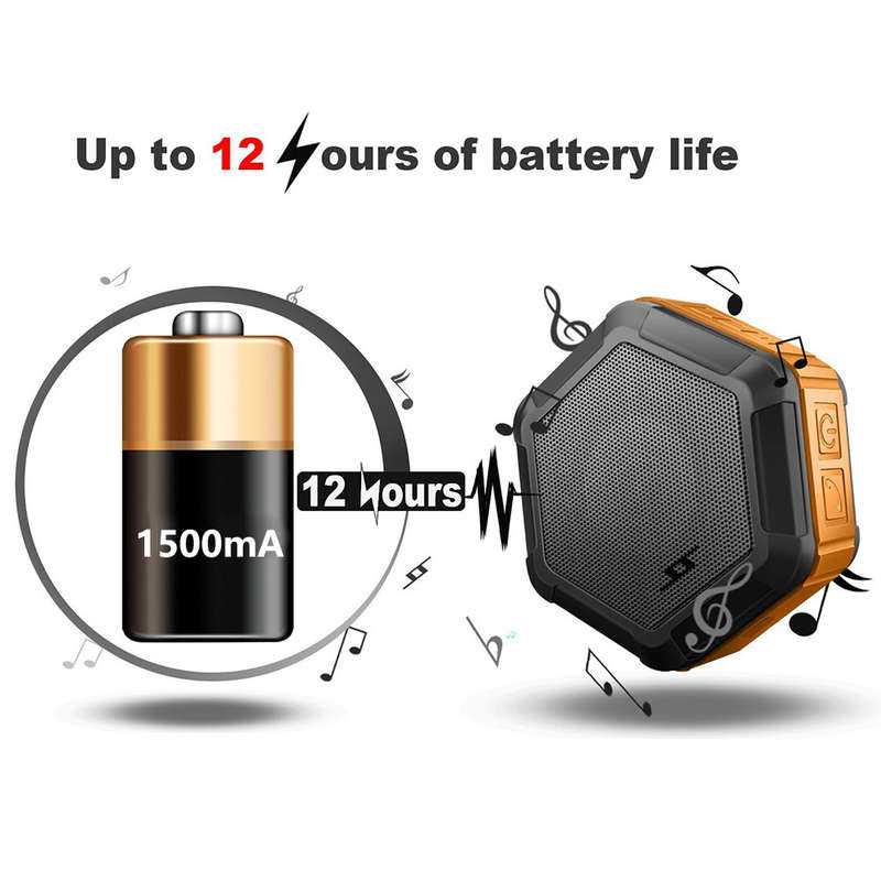 Portable Bluetooth Speaker, waterproof bluetooth 4.0 Speaker with IPX5 Waterproof Function and 12 Ho