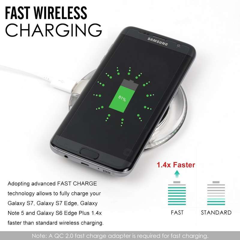Fast Wireless Charger, Wireless QI Charging Pad for Samsung Galaxy S7 S7 Edge Note 5 S6 Edge+ Plus