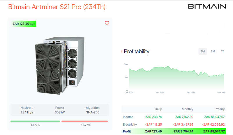 Bitmain Antminer S21  (234Th)