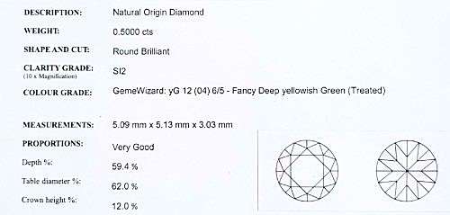 0.50Cts  DIAMOND ROUND GREEN EGL**CERTIFIED**  SPARKLING NATURAL