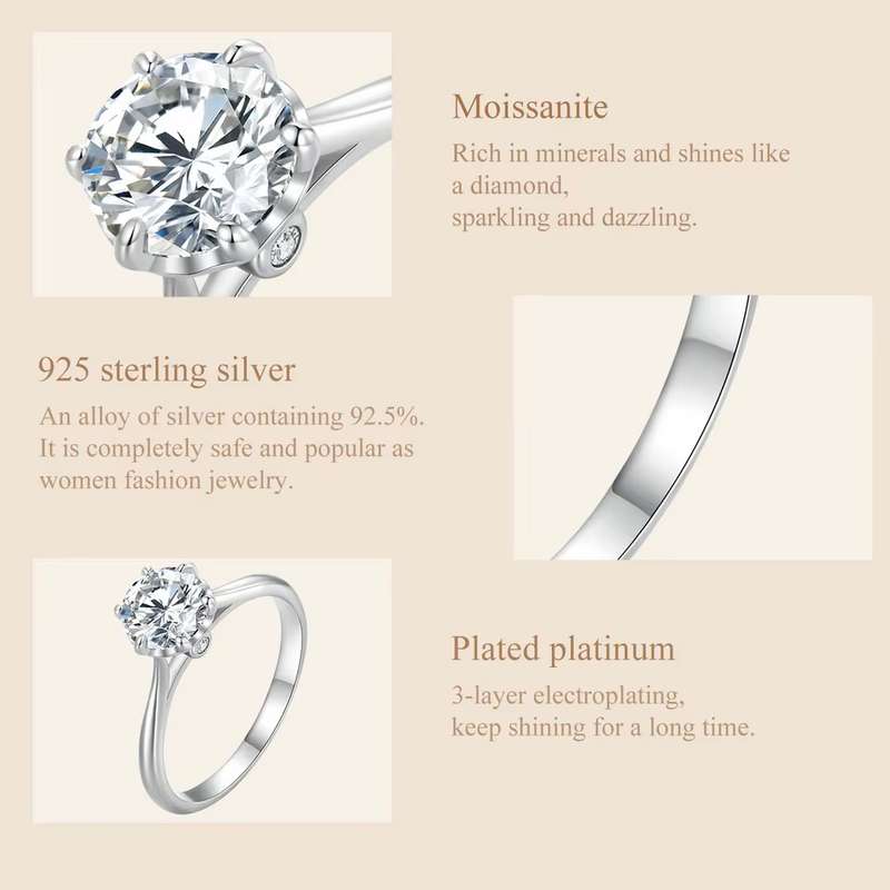 1.00 Carat Moissanite**GRA Certified**  VVSI/D Engagement Ring in Sterling Silver