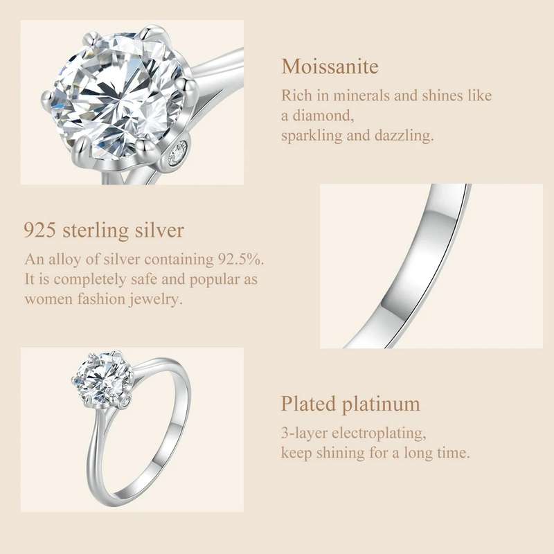 1.00 Carat Moissanite**GRA Certified**  VVSI/D Engagement Ring in Sterling Silver