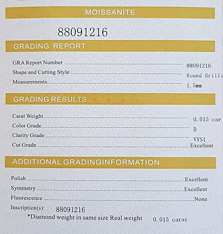 Moissanites 1.5mm D / VVS1  1.00ct **GRA Certified** Small Size 0.015cts Stones Loose