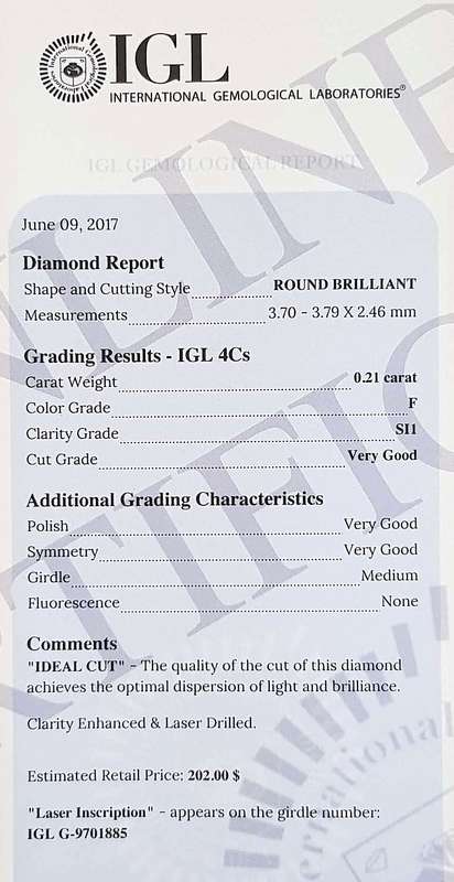 0.21Cts Diamond**Certified** F/SI1 Natural Loose White Cut Natural
