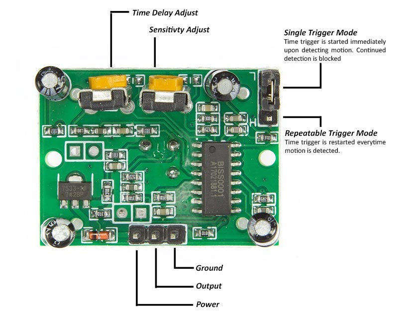 Passive Infrared Sensor (PIR) Adjustable HC-SR501