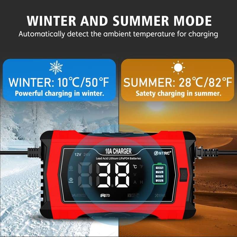 HTRC 10A 12V-24V Battery Charger Fully Automatic Car Pulse Repair 7-stage Charging For AGM Lithium
