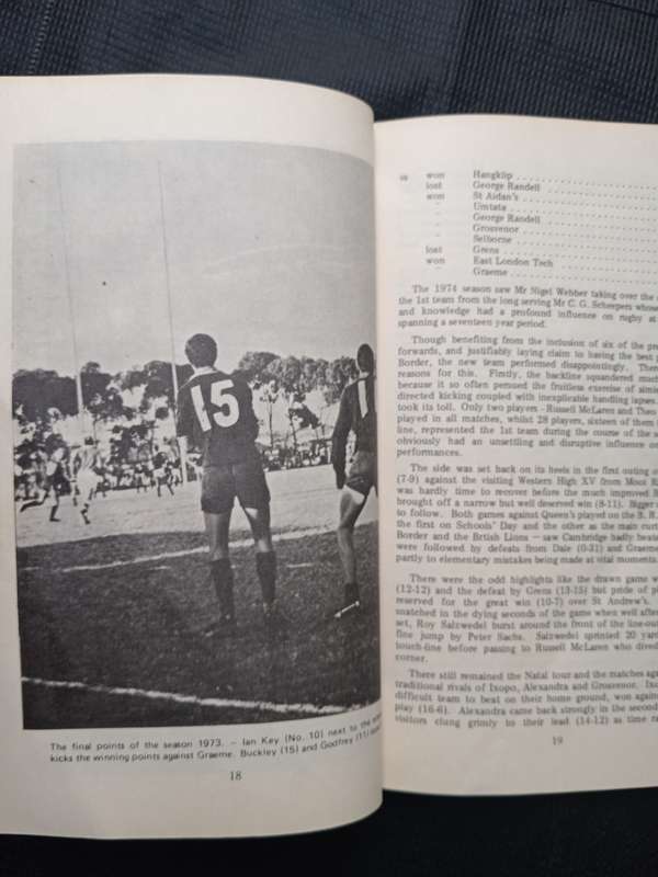 Rugby Down the Years by Syd Dugmore