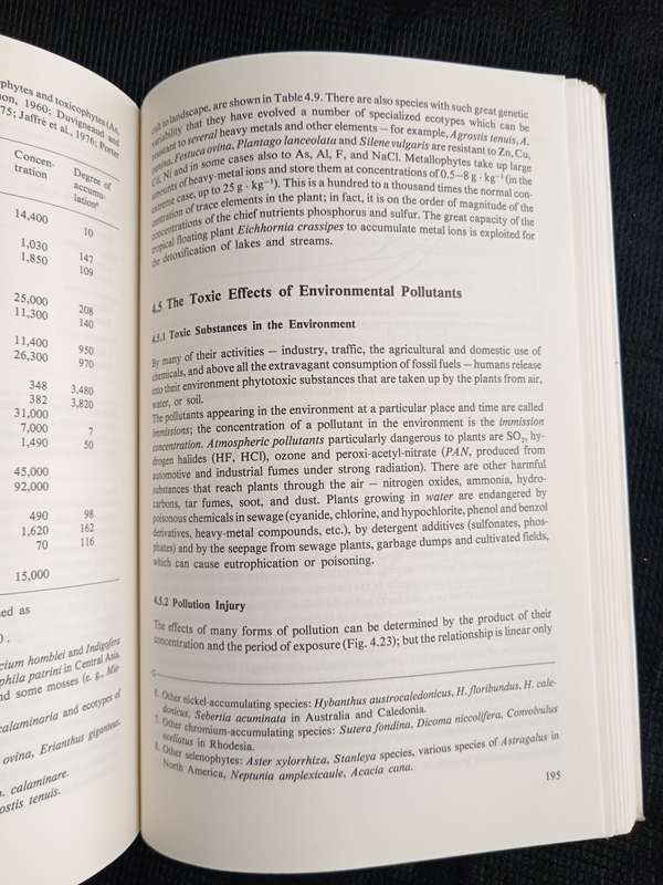 Physiological Plant Ecology by W Larcher