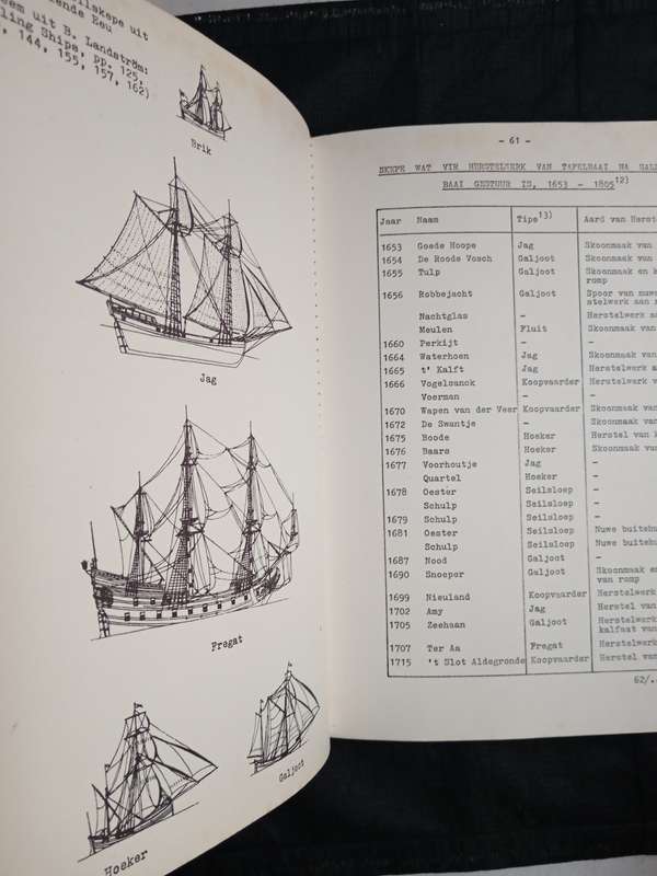 Die Geskiedenis van Saldanhabaai St Helenabaai en Dasseneiland 1652-1806 by A P Roux