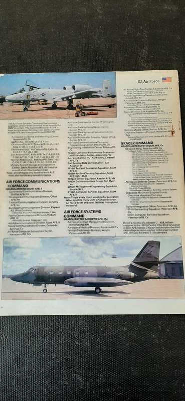 War Machine 55 - Armed forces of the World: US Air Force (part 10)