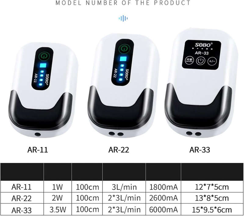 SOBO Wireless Rechargeable Aquarium Air Pump 1W 3L/Min