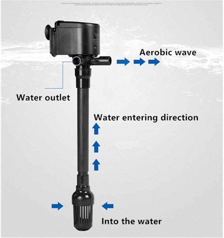SOBO WP-3660 Aquarium Submersible Power Head Pump  40W 2800 L/HHigh-Flow Pump