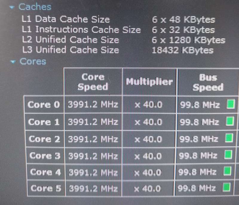 !LAST UNIT! i5 12th GEN LENOVO THINKCENTRE NEO 50T G3