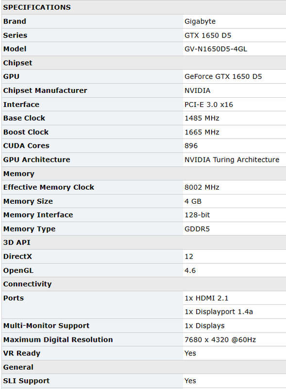 !! NVIDIA GTX 1650 | 4GB DDR5 | PURCHASED R5,000 - LOW PROFILE !!