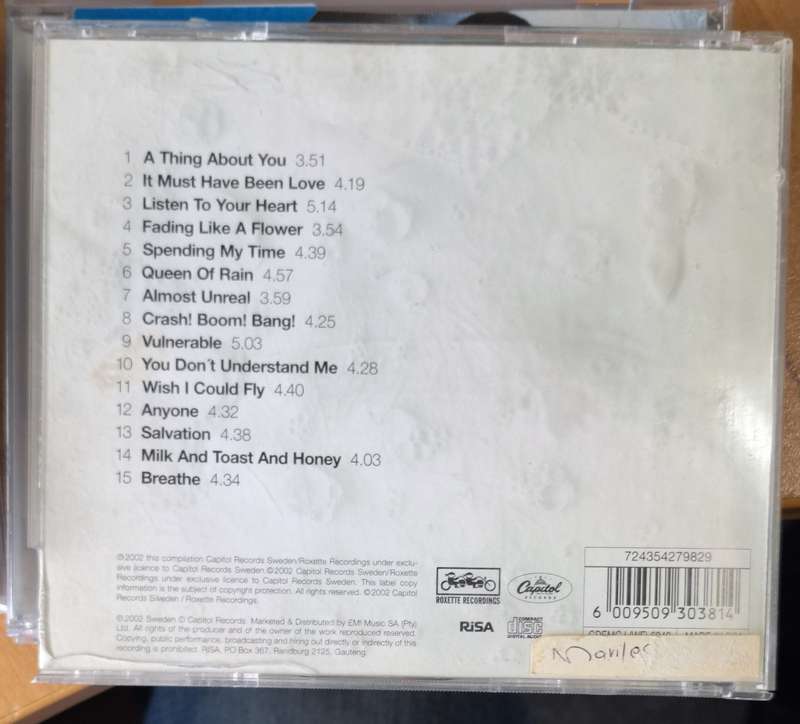 Roxette The Ballads Hits CD