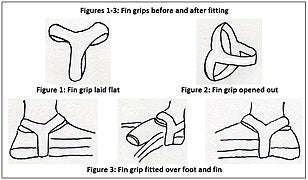 Reef fin grip TWO SETS (M&L)
