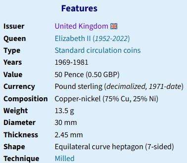 50 New Pence - Elizabeth II 2nd portrait 1980