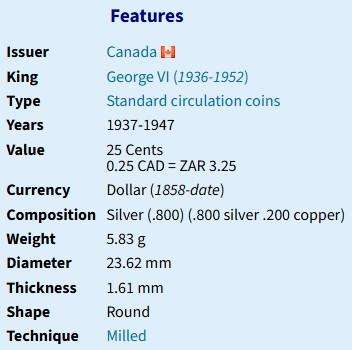 Canada 25 Cents - George VI 1938