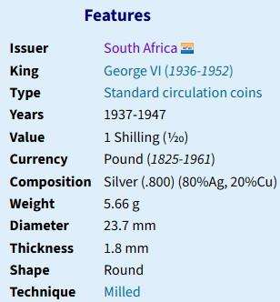 1 Shilling - George VI Rex Imperator 1943