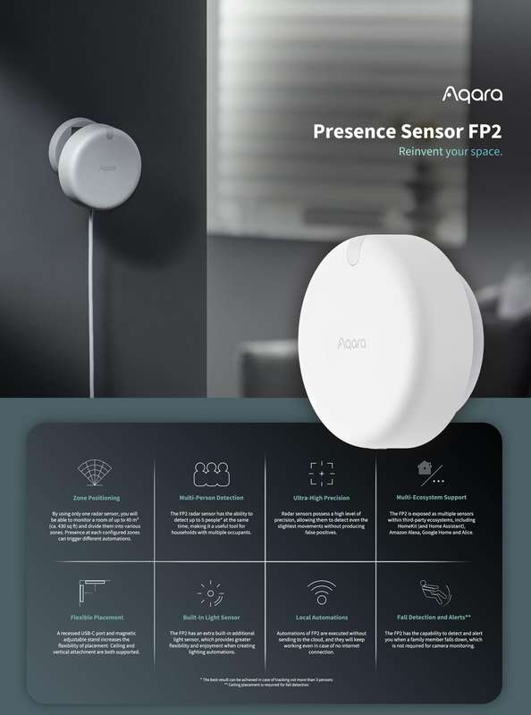 Aqara Hub M1S Gen2 | HM1S-G02