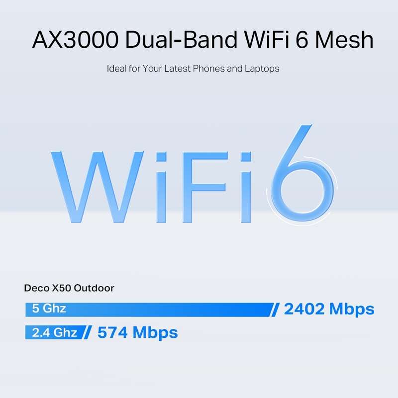 TP-Link DECO X50 AX3000 Outdoor/Indoor Mesh Router Wi-Fi 6 - Deco X50-Outdoor-(1-pack)
