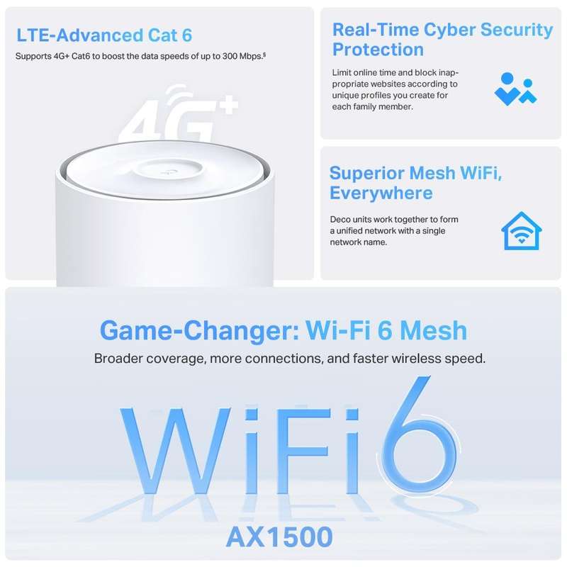 TP-Link Deco X10-4G | 4G+ AX1500 Whole-Home Mesh Wi-Fi 6 Gateway