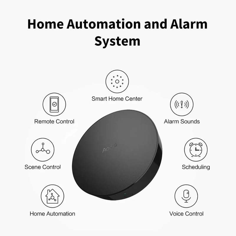 Aqara Hub M2 | HM2-G01