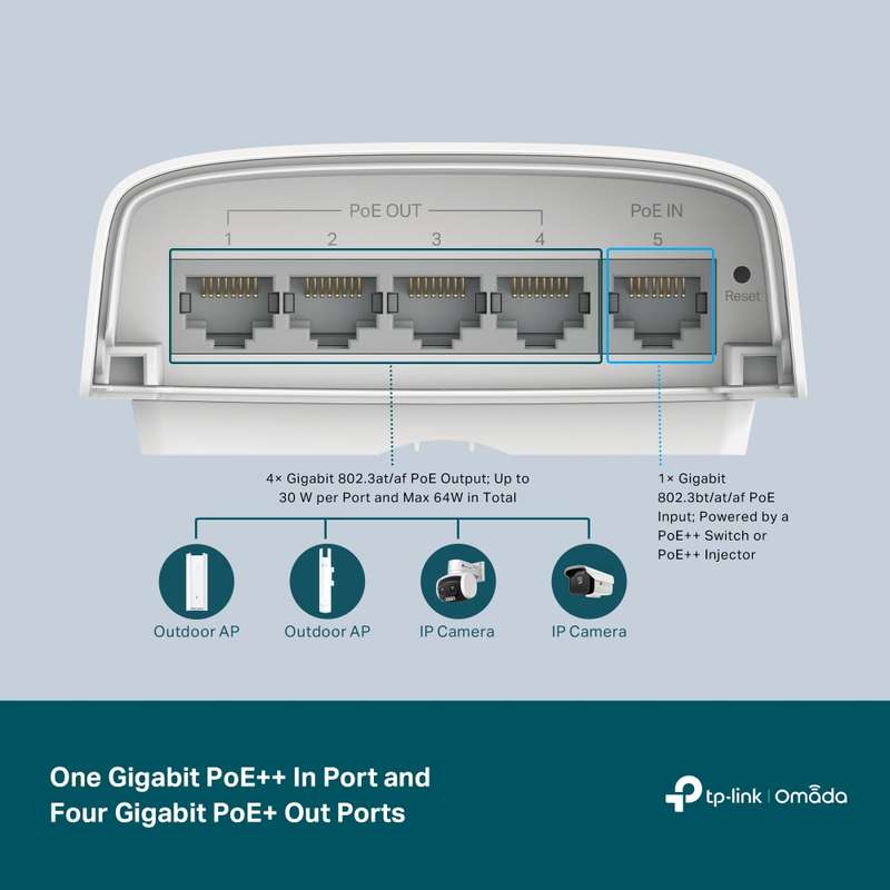 TP-Link Omada SG2005P-PD 5-Port Gigabit Smart Switch with 1-Port PoE In and 4-Port PoE+ Out