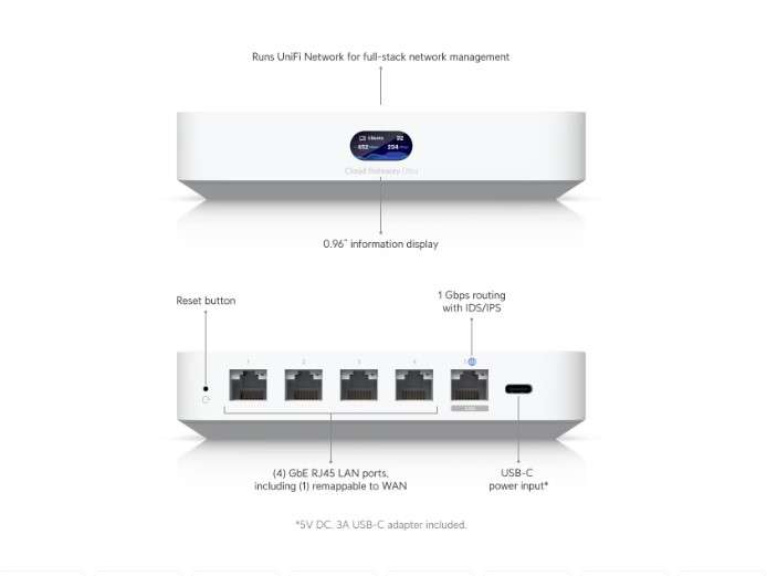 Ubiquiti Multi-WAN UniFi Cloud Gateway Ultra | UCG-Ultra