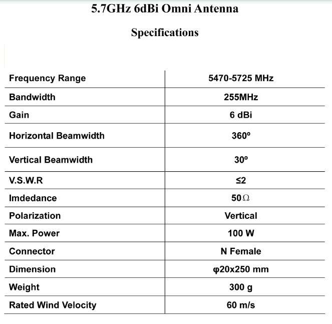 5GHz - Omni Antenna - VP - 6dBi| 250mm | Beamwidth 360H|30V