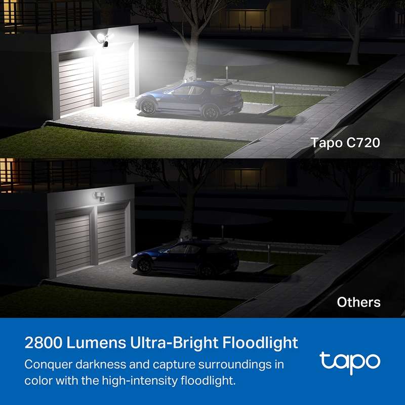 TP-Link Tapo Outdoor Smart Floodlight Camera  Tapo C720